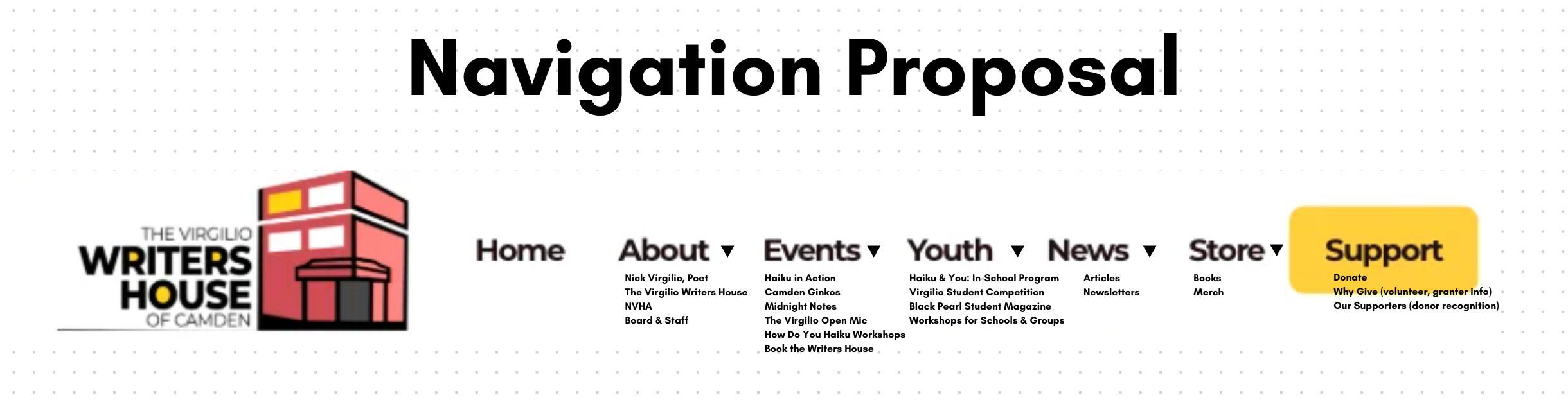 NVHA Redesign Menu